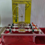 ORIFICEMETER, VENTURIMETER & ROTAMETER Model FM 46