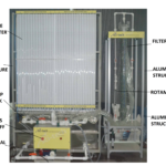 Deep Bed Filter Column Model FM 65