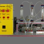 Fixed Bed Catalysis Apparatus Model TH 165