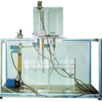 Flow and Level Cascade Process Trainer Model PCT 028