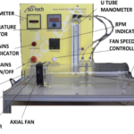 Two Stage Axial Flow Fan Demonstration Unit Model GFM 42