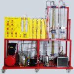 Gas Absorption Column Model TH 082