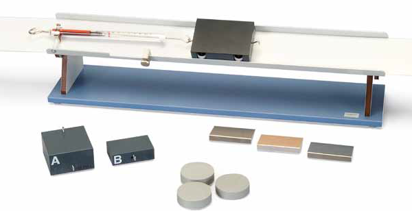 Dry Friction Apparatus Model MT 019