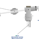 Gyroscope Model MT 116