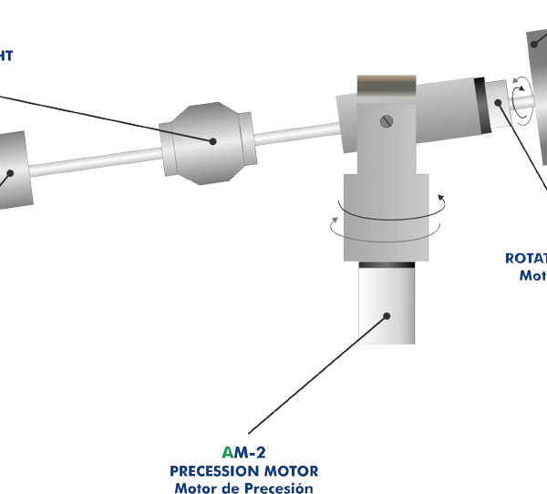 Gyroscope Model MT 116