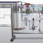 Process Control Training Plant Model PCT 023