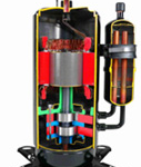 Rotary Compressor Cutaway Model RAC 092