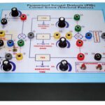 Simulated Process PID Control System Trainer Model PCT 032
