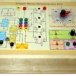 Sci-tech Stepper Motor Demonstrator Model PCT 051