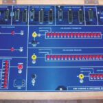 CRC CODING AND DECODING KIT TCM 002 -09