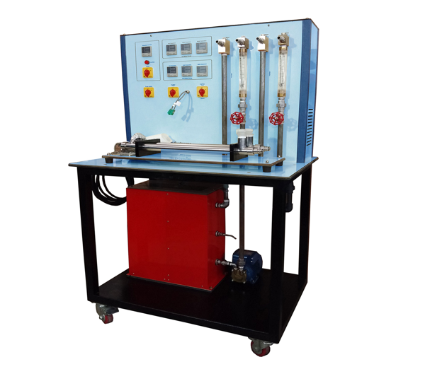 Heat Exchanger Supply Unit & Modules Model TH 103