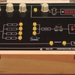 Temperature Controller Trainer Model PCT 057