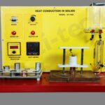 Thermal Conductivity: Through Metal Bars Model TH 024