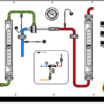 Vortex Cooling Device Model RAC 078
